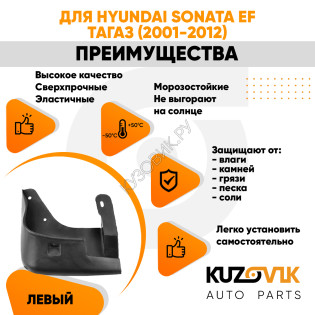 Брызговик передний левый Хендай Соната Hyundai Sonata EF Тагаз (2001-2012) KUZOVIK